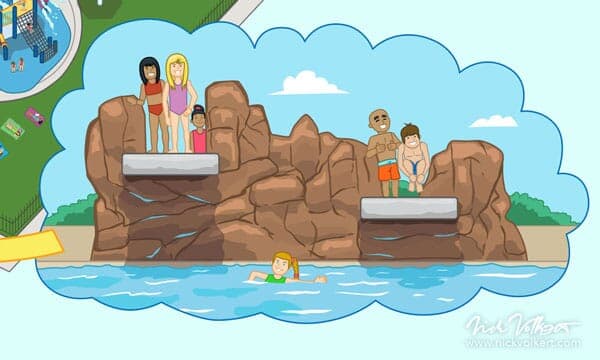 Mystic Waters Water Park | Diving Platform Detail Detail of diving platform from Mystic Waters map